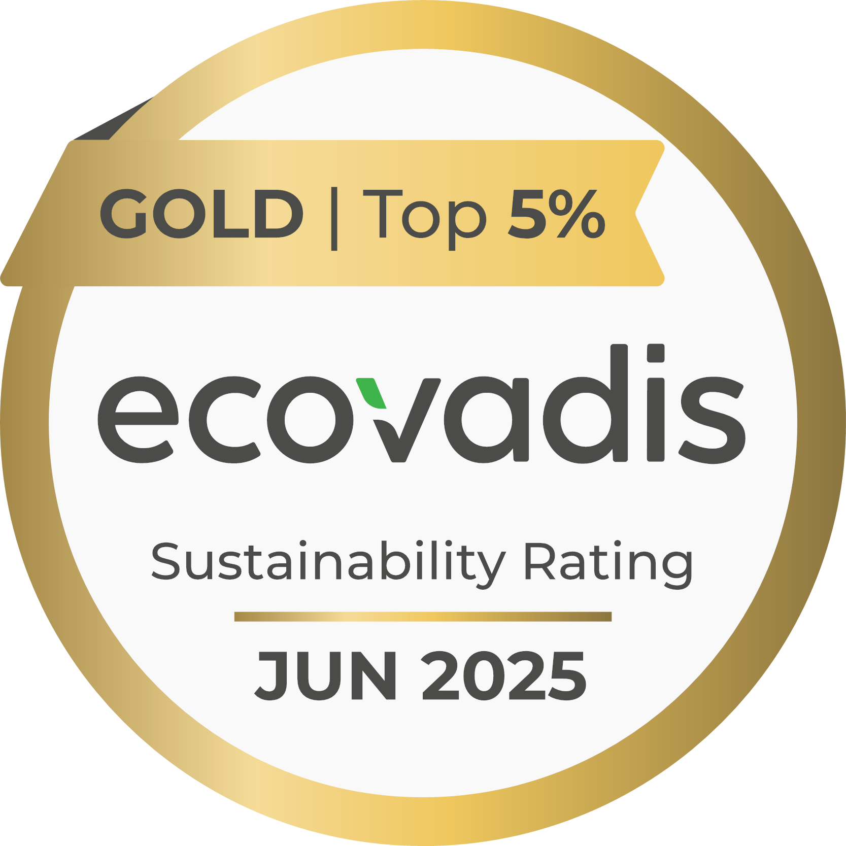 Ecovadis Gold 2025